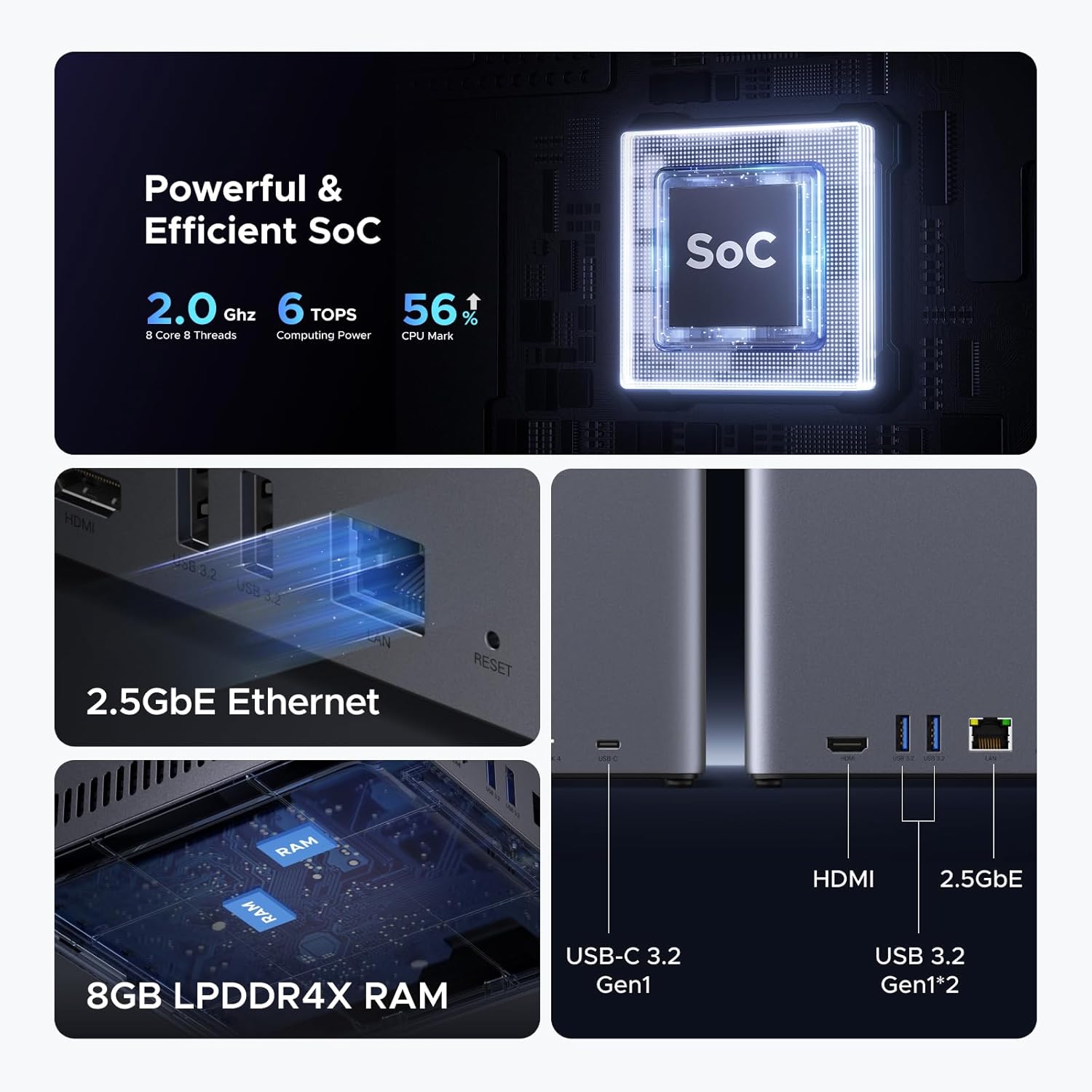 UGREEN NASync DH4300 Plus