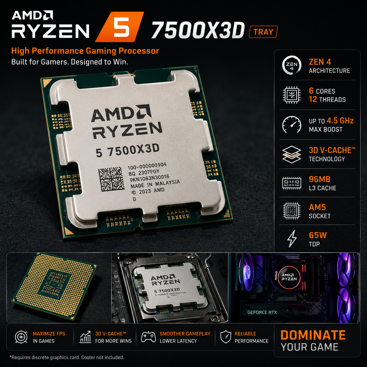 AMD Ryzen 5 7500X3D Tray Processor | 6 Cores, 12 Threads, 3D V-Cache, Up to 5.0GHz