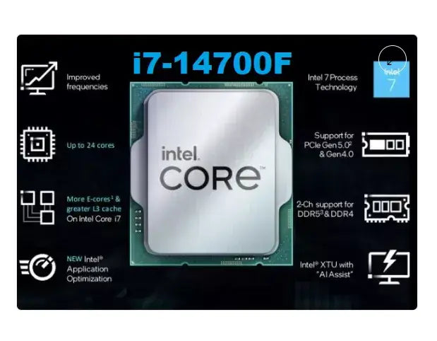 Intel Core i7-14700F (Tray) Desktop Processor | 20 Cores, 28 Threads, Up to 5.3GHz (Without Fan)