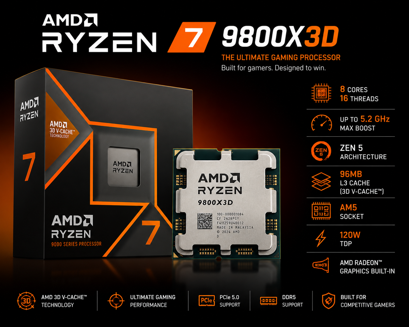 AMD Ryzen 7 9800X3D Desktop Processor | 8 Cores, 16 Threads, 3D V-Cache, Up to 5.2GHz