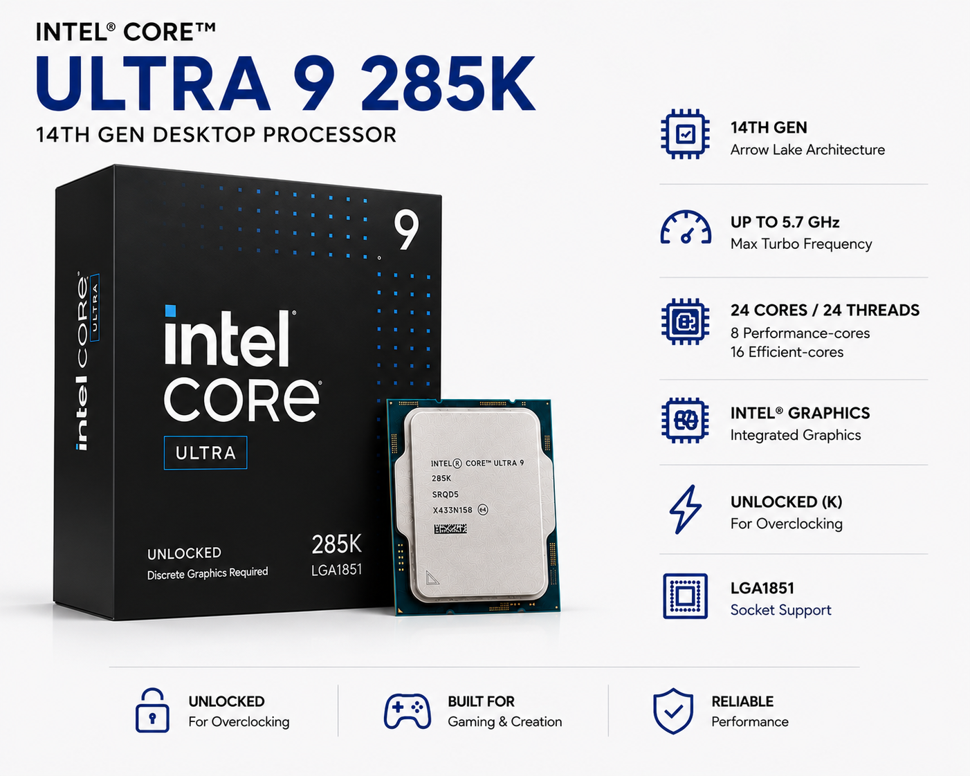 Intel Core Ultra 9 285K Retail Box Desktop Processor