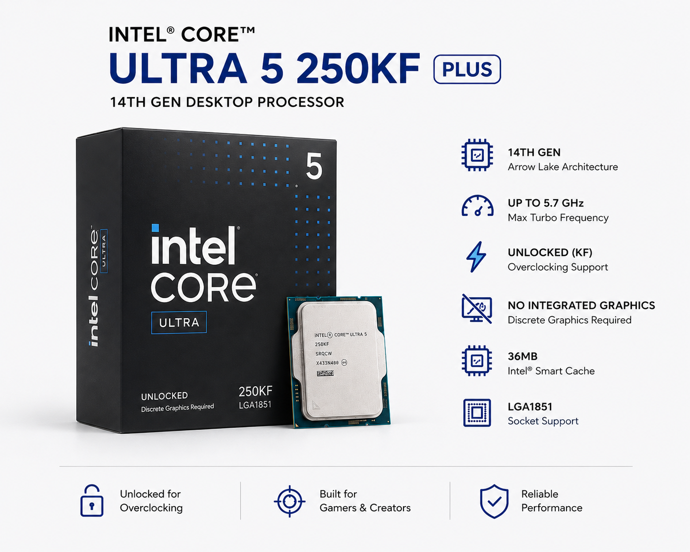 Intel Core Ultra 5 250KF Retail Box Desktop Processor