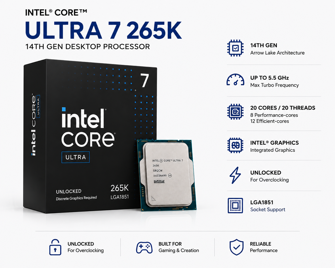 Intel Core Ultra 7 265K Retail Box Desktop Processor